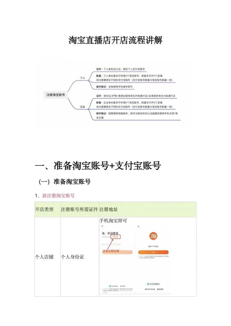 淘宝直播回放在哪里？一看就会的详细观看教程！