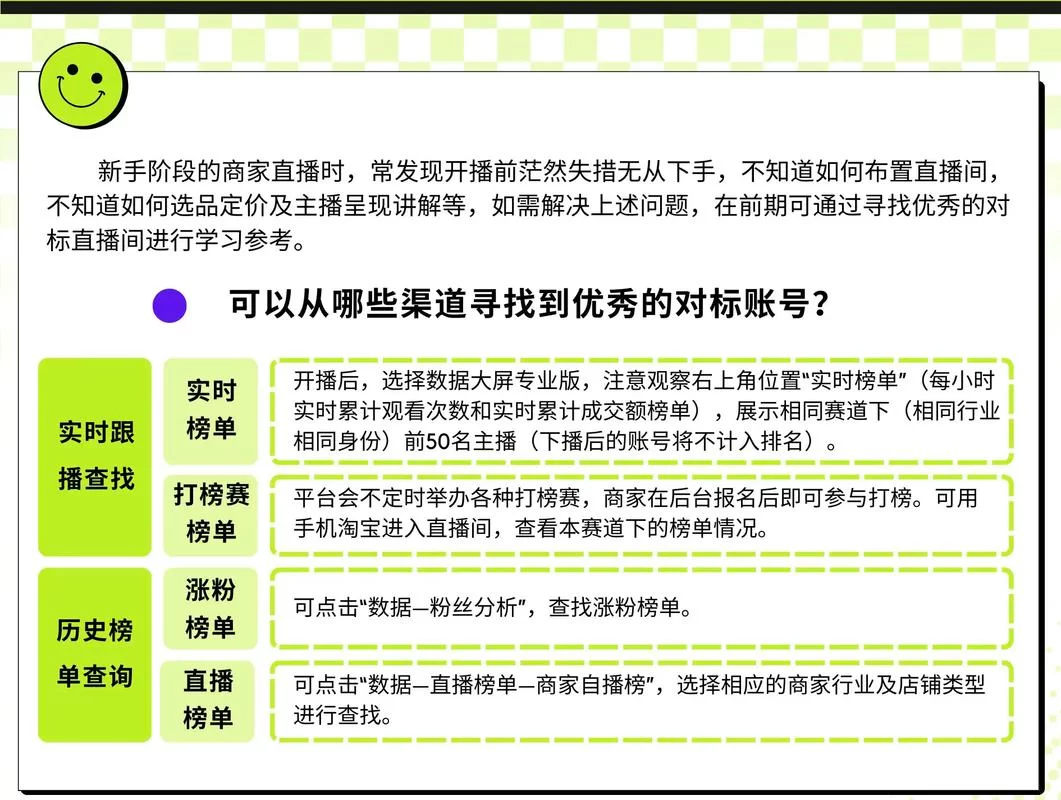 淘宝直播回放在哪里？一看就会的详细观看教程！