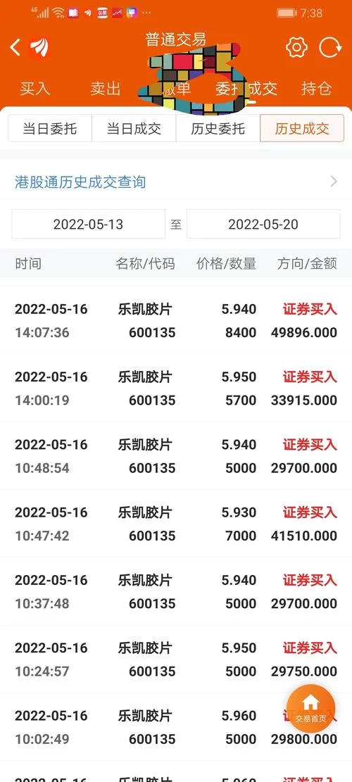 深入乐凯胶片股吧：与股民一起探讨投资策略，分享经验，规避风险