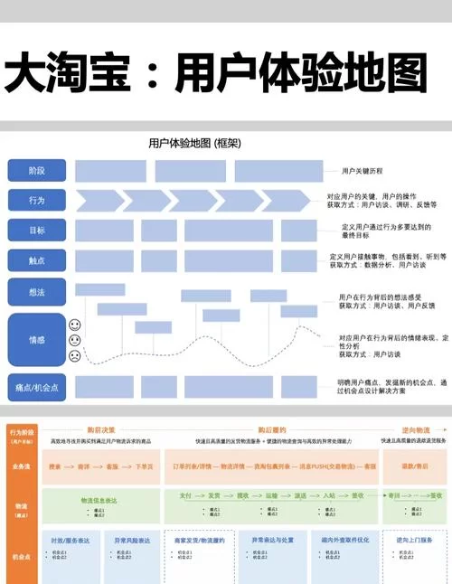 深入了解576969.com：网站数据与用户体验