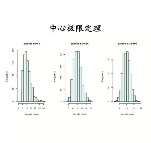 深入了解777555曾夫人数理分析：实战案例讲解，助你轻松应对挑战