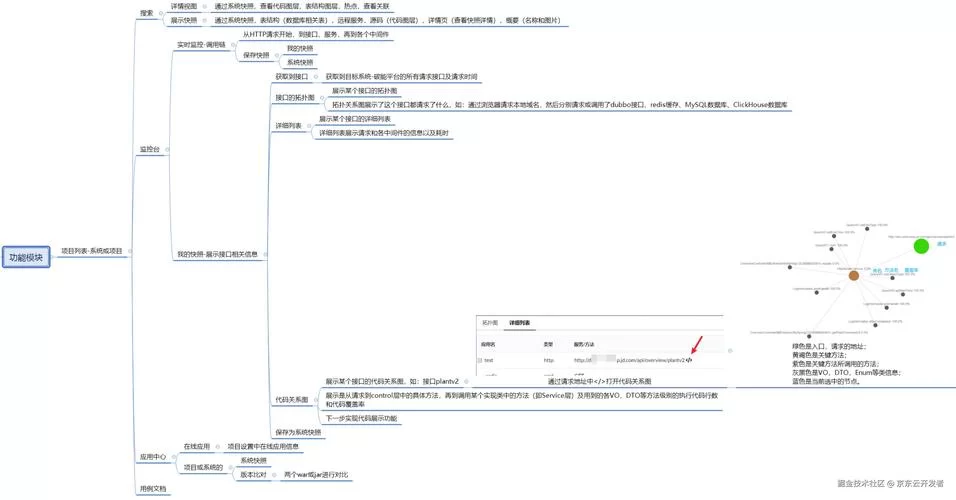 深入了解777555曾夫人数理分析：实战案例讲解，助你轻松应对挑战