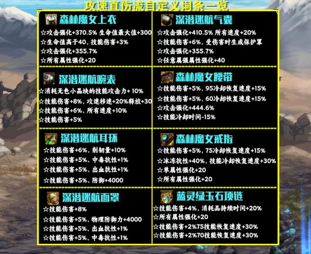 深入了解DNF炎魔之魂属性：选择技巧与搭配攻略