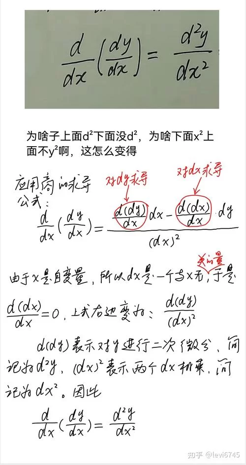 深入了解DX:游戏、医学、数学中的DX含义 深入了解DX:游戏、医学、数学中的DX含义