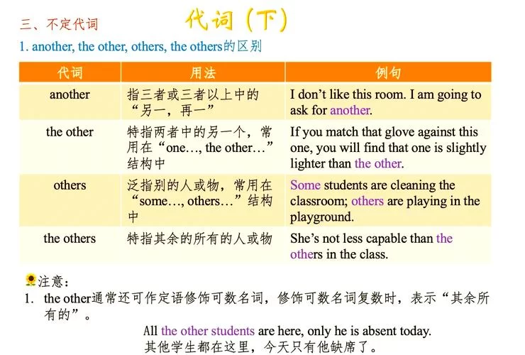 深入了解Frees：从词源到实际运用