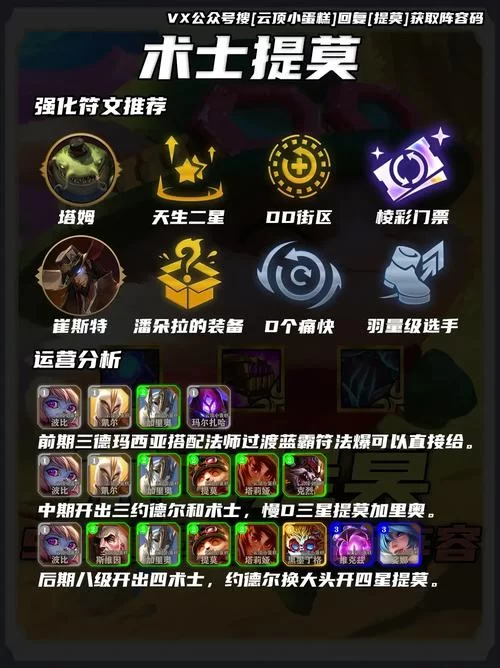 深入了解LOL提莫：从英雄技能到游戏技巧全解析