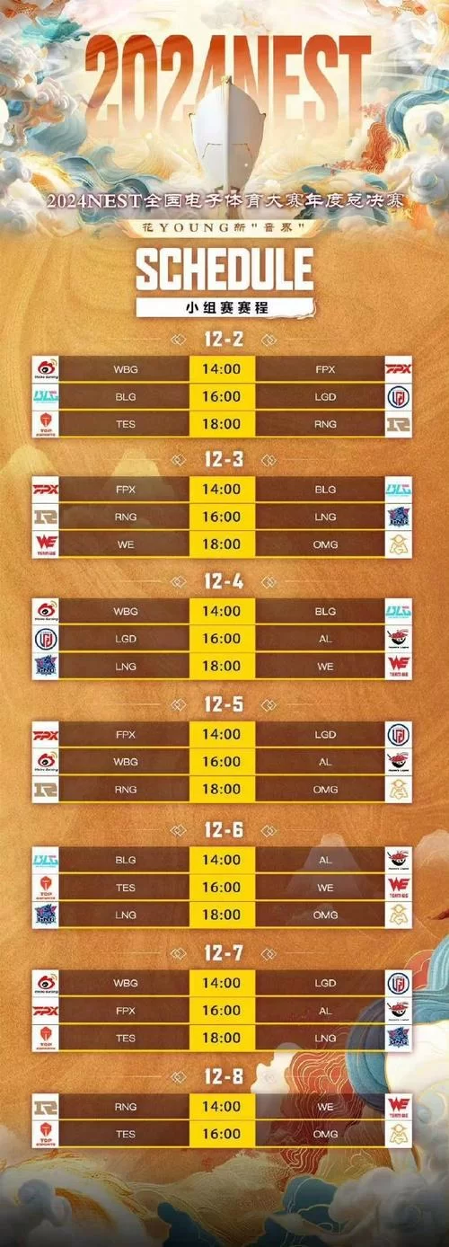 深入了解LOL职业联赛：赛程安排和精彩回顾