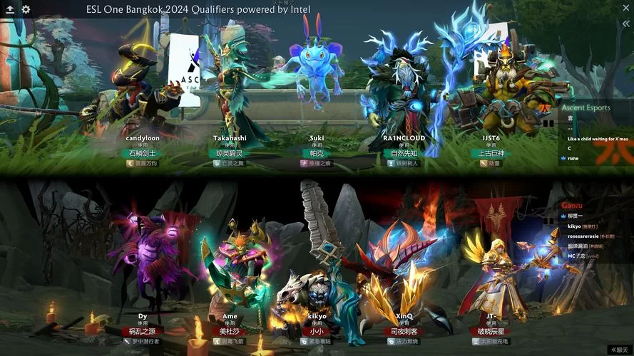 深入了解OG Dota2：辉煌战绩与队员实力大揭秘