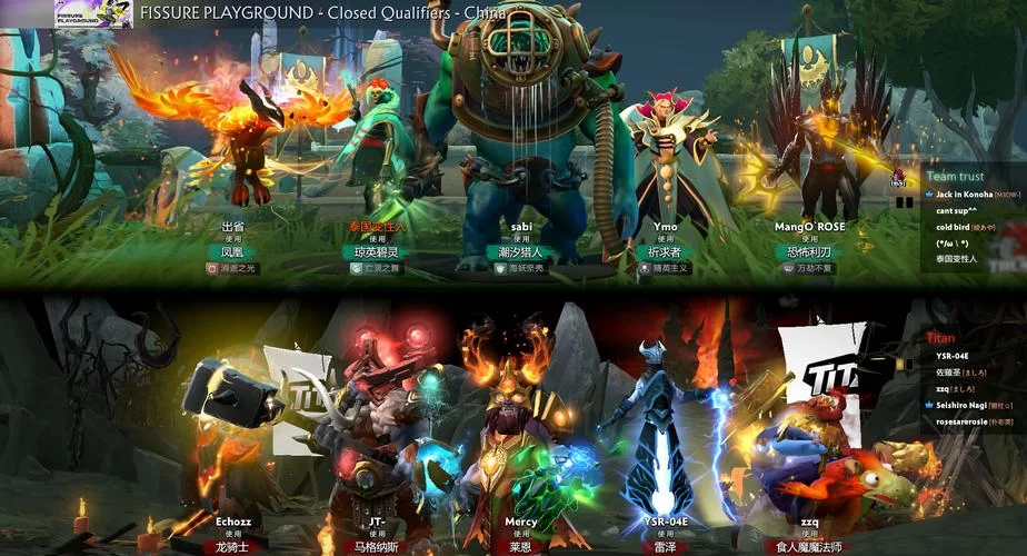 深入了解OG Dota2：辉煌战绩与队员实力大揭秘
