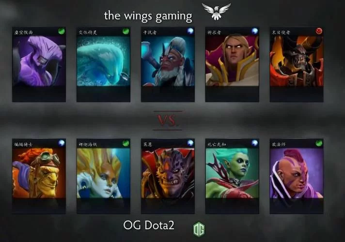 深入了解OG Dota2：辉煌战绩与队员实力大揭秘