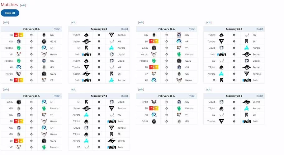 深入了解OG Dota2：辉煌战绩与队员实力大揭秘