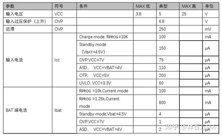深入了解PW：PW在不同语境下的多种含义