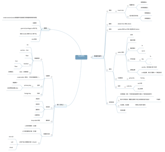 深入了解QTalk：功能介绍、使用技巧及用户评价