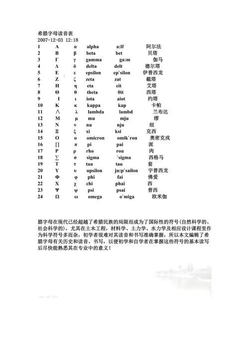 深入了解Λ：从希腊字母到专业术语