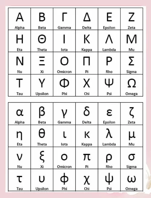 深入了解Λ：从希腊字母到专业术语