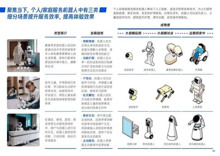 深入了解“人机”:从游戏到现实生活的应用 深入了解“人机”:从游戏到现实生活的应用