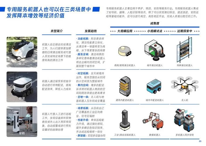 深入了解“人机”：从游戏到现实生活的应用