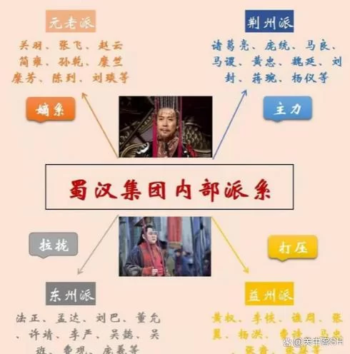 深入了解三国黄皓：他与蜀汉灭亡有何关联？