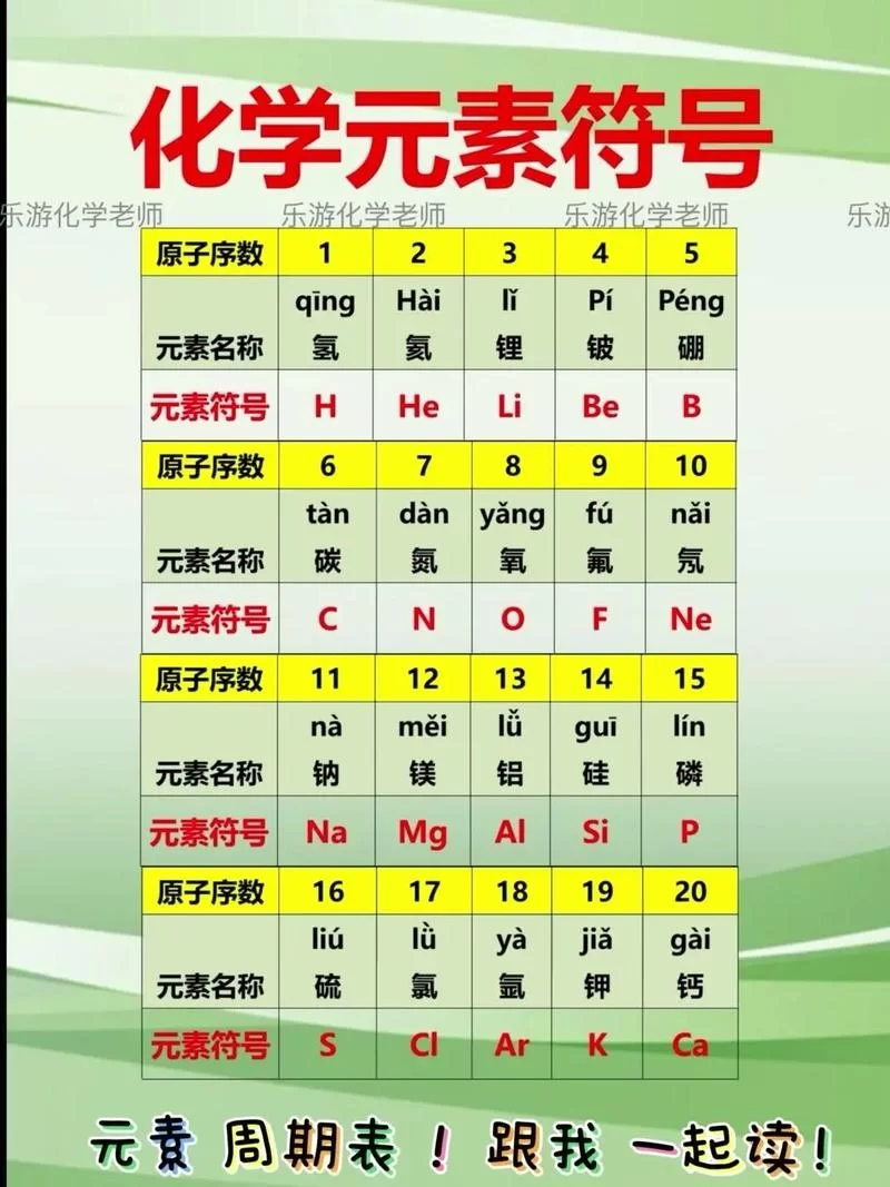 深入了解元素周期表51号元素锑：用途及性质