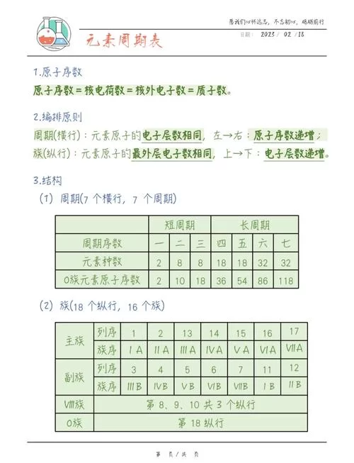 深入了解元素周期表51号元素锑：用途及性质