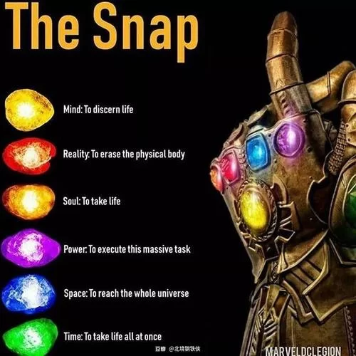 深入了解六颗无限宝石：空间、现实、时间等属性详解