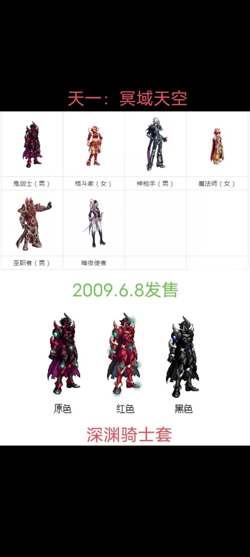 深入了解天空套属性:选择最适合你的套装 深入了解天空套属性:选择最适合你的套装