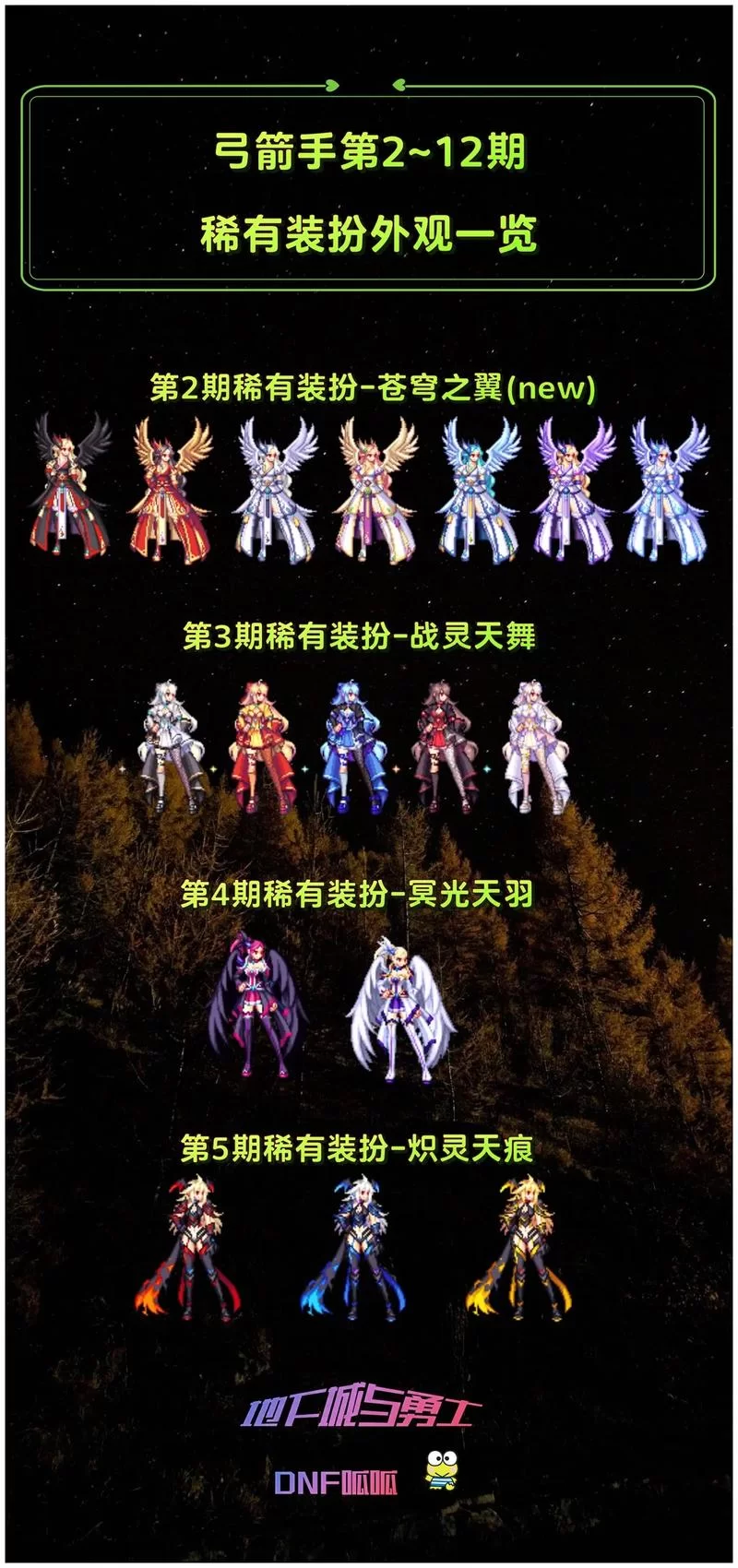 深入了解天空套属性：选择最适合你的套装