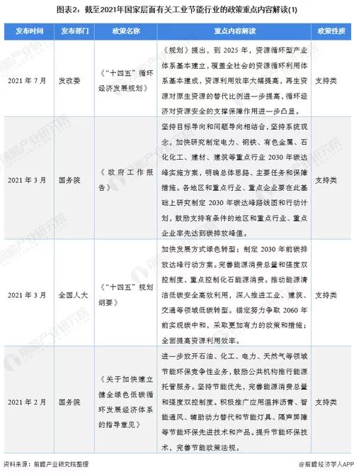 深入了解广西政务一体化：惠民政策解读