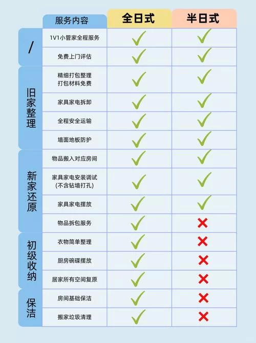 深入了解搬运小匠：从属性技能到进化之路的全面指南