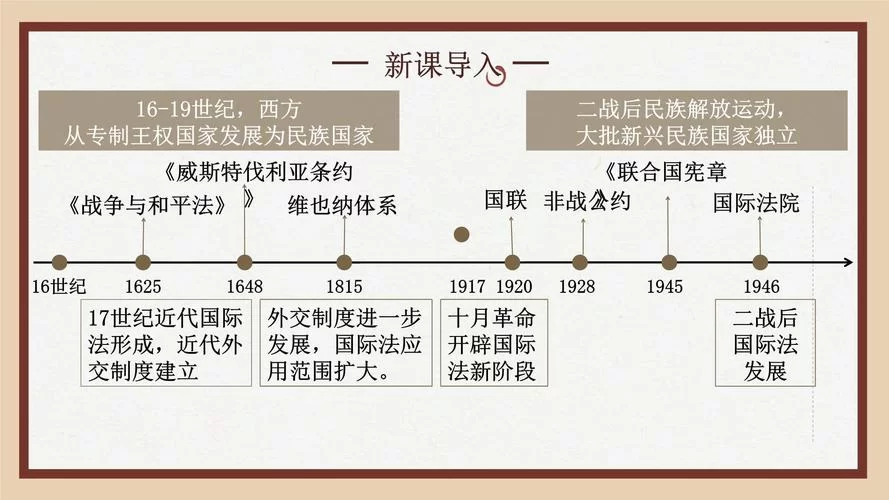 深入了解泰伦帝国：政治、军事与社会结构
