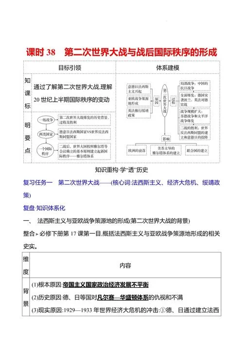深入了解泰伦帝国：政治、军事与社会结构
