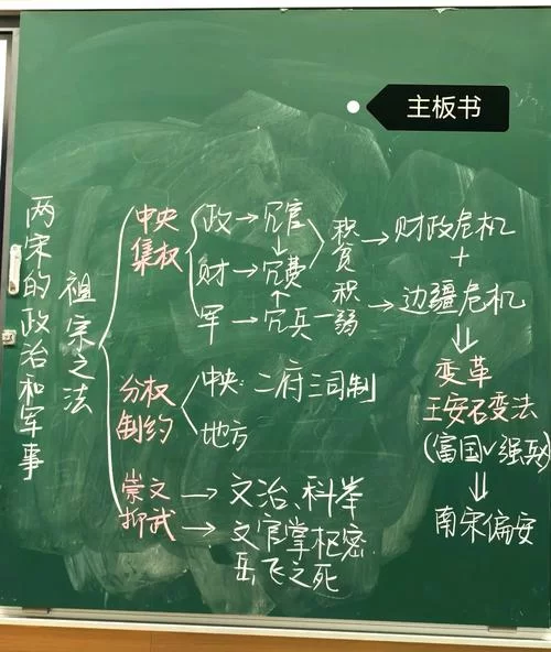 深入了解泰伦帝国：政治、军事与社会结构