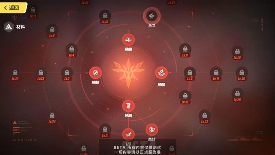 深入体验PapaPub：角色解锁条件详解