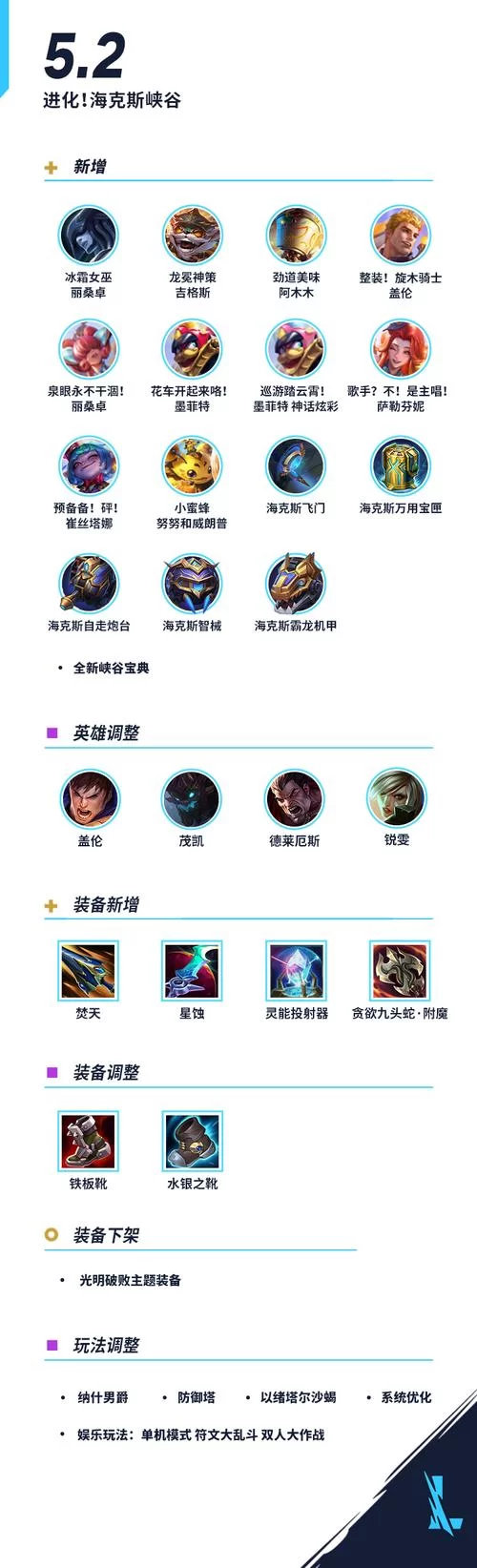 深入分析：LOL新版本改动对游戏平衡性的影响