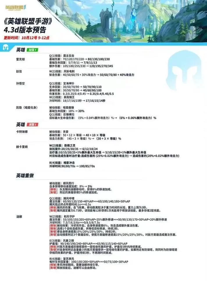 深入分析：LOL新版本改动对游戏平衡性的影响