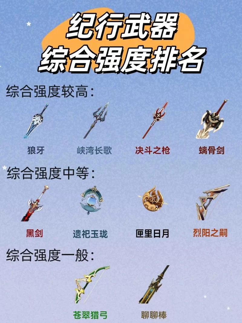 深入分析：原神68珍珠纪行和128版本区别及推荐