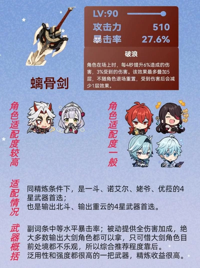 深入分析：原神68珍珠纪行和128版本区别及推荐