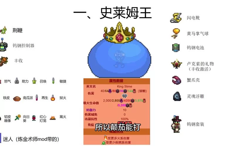 深入探秘泰拉瑞亚霜月：掉落物品及BOSS击杀技巧