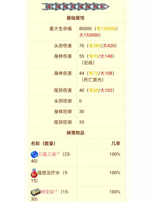 深入探秘泰拉瑞亚霜月：掉落物品及BOSS击杀技巧