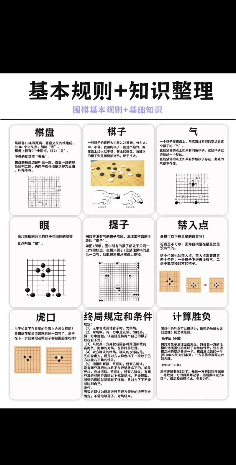 深入浅出围棋术语“觑”：从入门到精通的学习路径