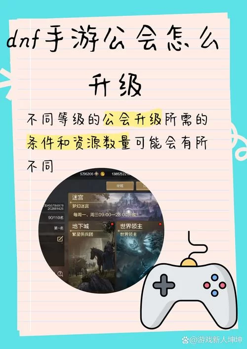 深入解析公会地下城系统：奖励机制与最佳玩法推荐