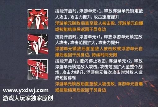 深入解析明日方舟ACE：技能、天赋及运用