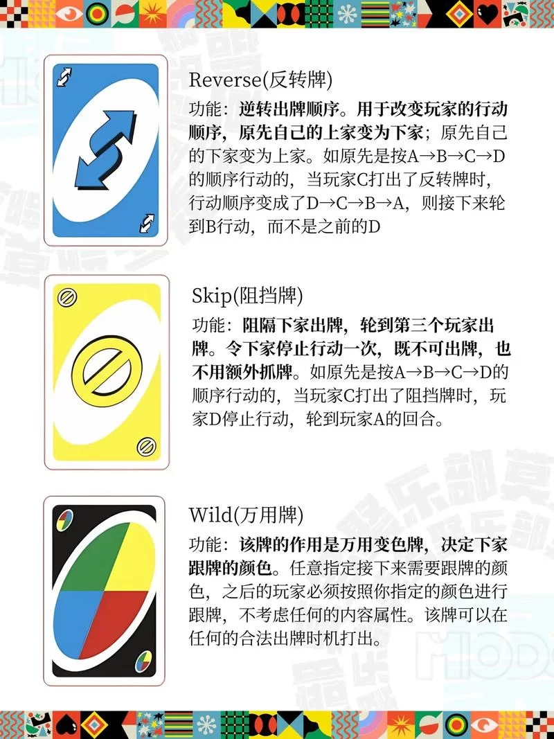 深入解读UNO规则：+4出牌及质疑的正确处理