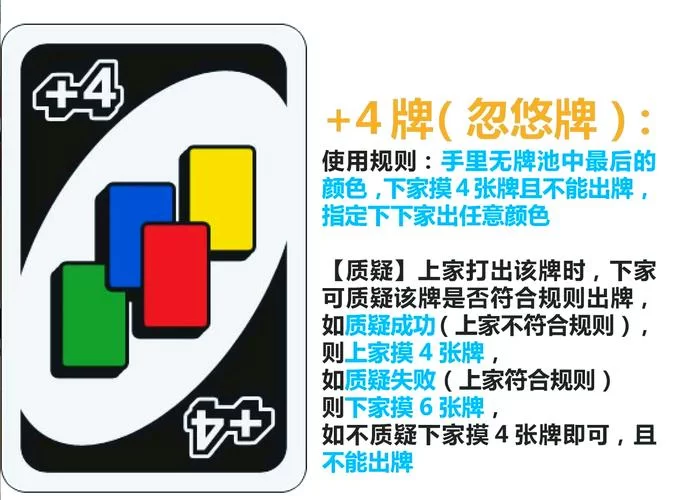 深入解读UNO规则：+4出牌及质疑的正确处理