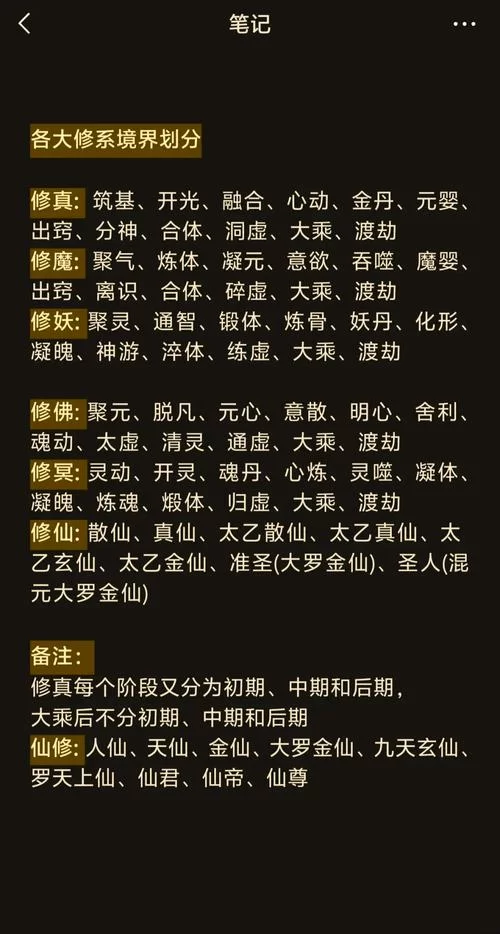 深入解读元尊等级：各个境界实力对比及修炼技巧