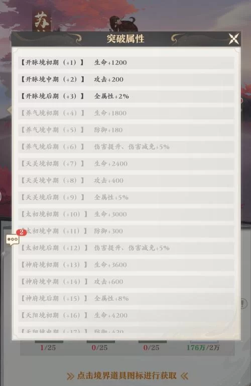 深入解读元尊等级：各个境界实力对比及修炼技巧