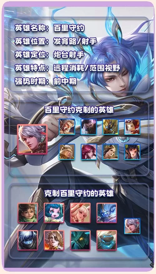 深入解读王者荣耀：各种局的含义及玩家水平差异