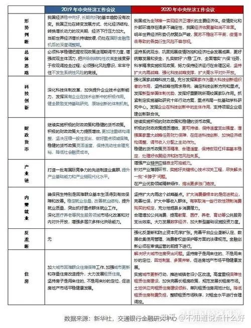深入解读阿里巴巴“二选一”：垄断行为的危害与反思