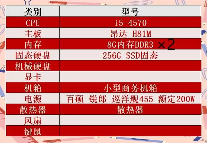 深入评测i5 4590：性价比高吗？适合哪些用户？