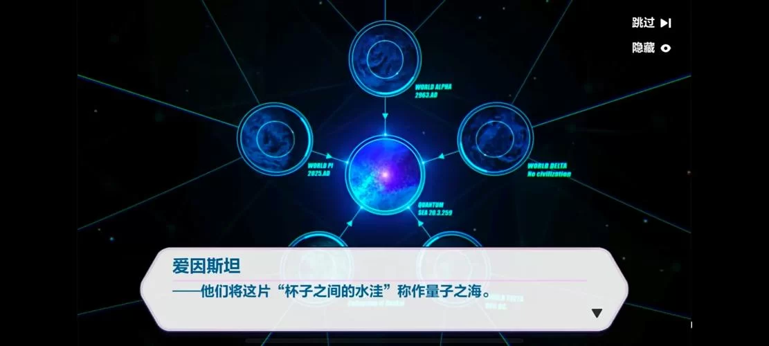 深入量子之海：崩坏3剧情背后的神秘力量